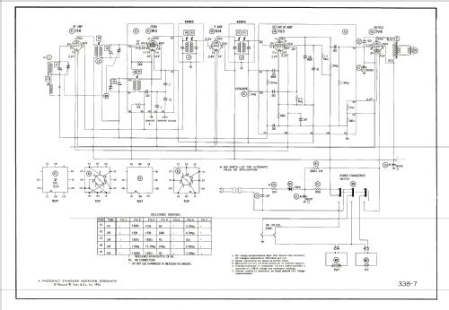 66L1 Ch= HS-515-A; Motorola Inc. ex (ID = 1999084) Radio