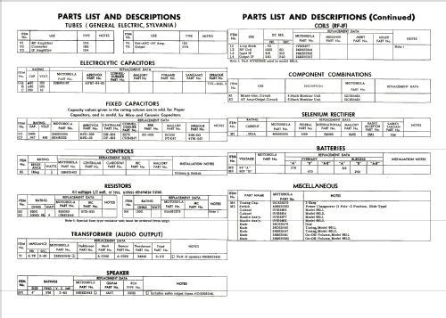 66L2 Ch= HS-515-A; Motorola Inc. ex (ID = 1999101) Radio