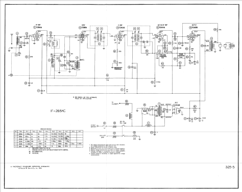 66MF Ford FDR-18805-B1; Motorola Inc. ex (ID = 2330566) Car Radio