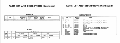 66MF Ford FDR-18805-B1; Motorola Inc. ex (ID = 2330570) Car Radio