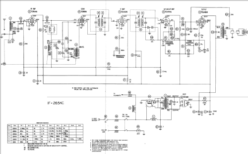 66MF Ford FDR-18805-B1; Motorola Inc. ex (ID = 235480) Car Radio