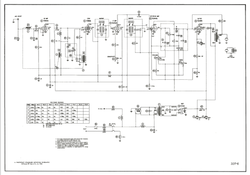 66MFP Ford FDR-18805-B1; Motorola Inc. ex (ID = 1979159) Car Radio