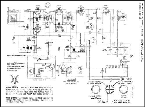 67F11 Ch= HS-63; Motorola Inc. ex (ID = 395809) Radio