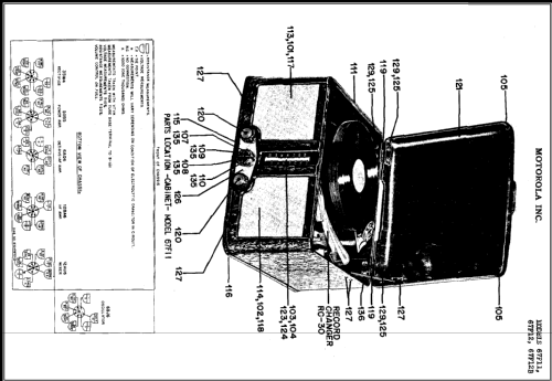 67F11 Ch= HS-63; Motorola Inc. ex (ID = 395811) Radio