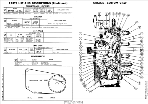 67F11 Ch= HS-63; Motorola Inc. ex (ID = 935239) Radio