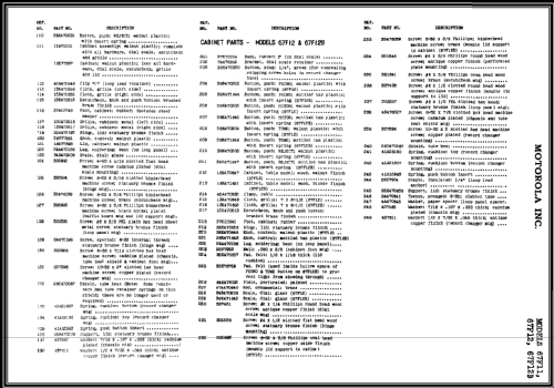 67F12 Ch= HS-63; Motorola Inc. ex (ID = 395824) Radio