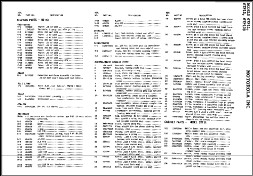 67F12 Ch= HS-63; Motorola Inc. ex (ID = 395826) Radio