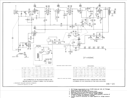 67F12 Ch= HS-63; Motorola Inc. ex (ID = 935241) Radio