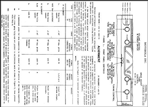 67F14 Ch= HS-122; Motorola Inc. ex (ID = 294529) Radio