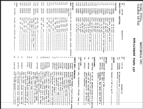 67F14 Ch= HS-122; Motorola Inc. ex (ID = 294535) Radio