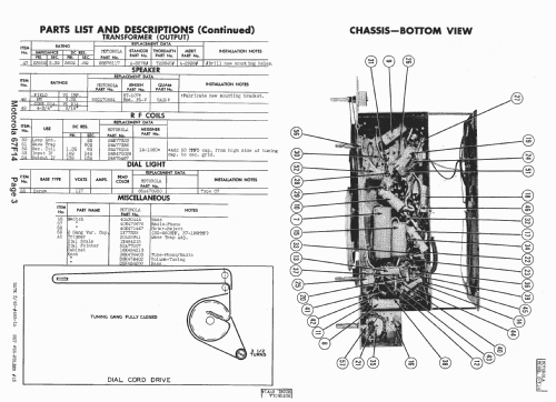 67F14 Ch= HS-122; Motorola Inc. ex (ID = 1482303) Radio