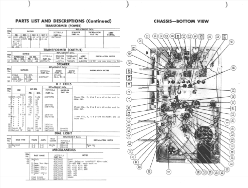 67F61BN Ch= HS-69; Motorola Inc. ex (ID = 1390578) Radio