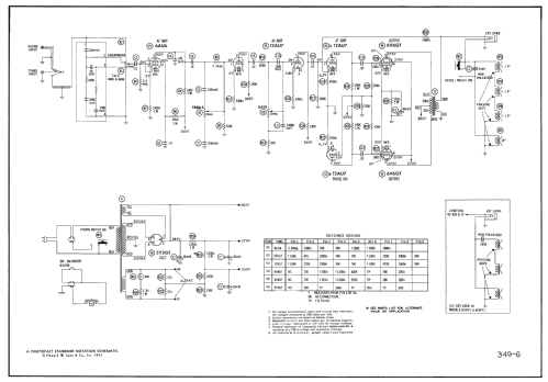 67HFK4 Ch= HS-544; Motorola Inc. ex (ID = 1738797) Reg-Riprod