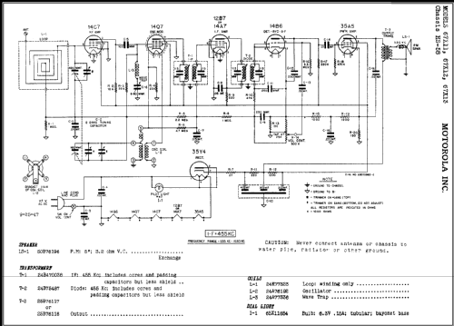 67X11 Ch= HS-58; Motorola Inc. ex (ID = 395888) Radio