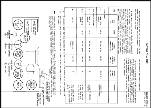 67X11 Ch= HS-58; Motorola Inc. ex (ID = 395890) Radio