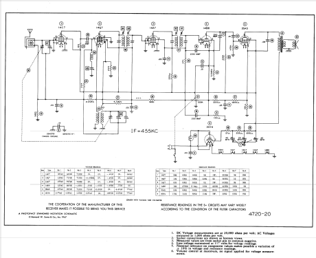 67X12 Ch= HS-58; Motorola Inc. ex (ID = 917390) Radio