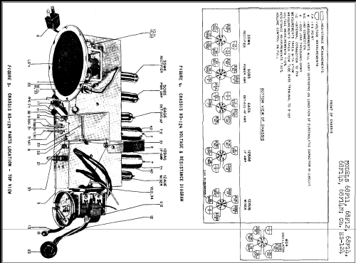 68F12 Ch= HS-124; Motorola Inc. ex (ID = 270222) Radio