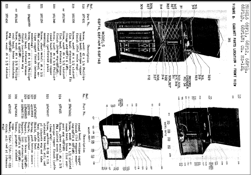 68F12 Ch= HS-124; Motorola Inc. ex (ID = 270226) Radio