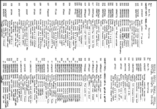 68F12 Ch= HS-124; Motorola Inc. ex (ID = 270227) Radio