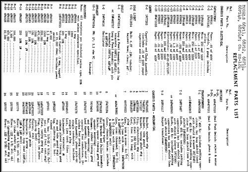 68F14 Ch= HS-124; Motorola Inc. ex (ID = 270235) Radio