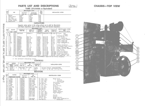 68F14 Ch= HS-124; Motorola Inc. ex (ID = 1517217) Radio