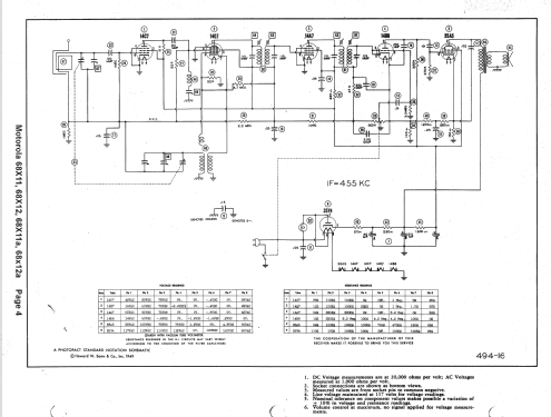 68X11 Ch= HS-127; Motorola Inc. ex (ID = 1494863) Radio