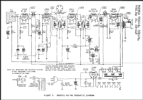 68X12Q Ch= HS-148; Motorola Inc. ex (ID = 270630) Radio