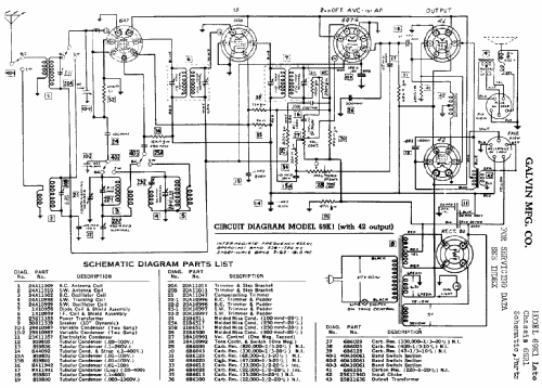 69K1 Ch=69R1; Motorola Inc. ex (ID = 520173) Radio