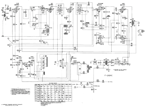 69MF Ford FDR-18806-F; Motorola Inc. ex (ID = 235876) Car Radio