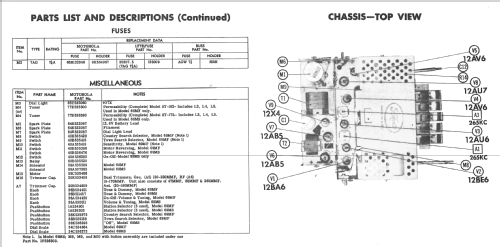 69MF Ford FDR-18806-F; Motorola Inc. ex (ID = 2366550) Car Radio