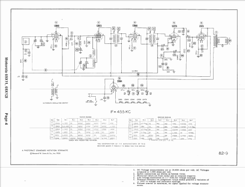 69X11 Ch= HS-181; Motorola Inc. ex (ID = 1551599) Radio