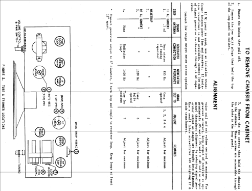 69X11U HS-200; Motorola Inc. ex (ID = 1077168) Radio