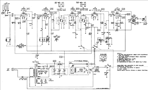 6F11 Ch= HS-264; Motorola Inc. ex (ID = 1074980) Radio