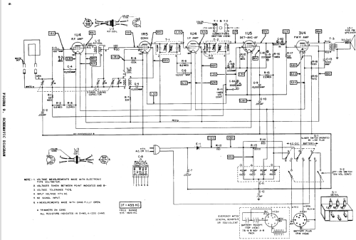 6L1 Ch= HS-226; Motorola Inc. ex (ID = 1070455) Radio