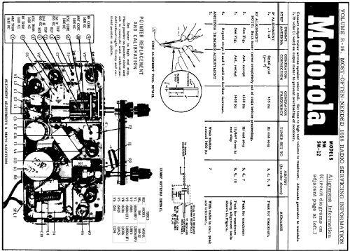 6M-12 ; Motorola Inc. ex (ID = 125162) Car Radio