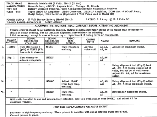 6M-12 ; Motorola Inc. ex (ID = 235594) Autoradio