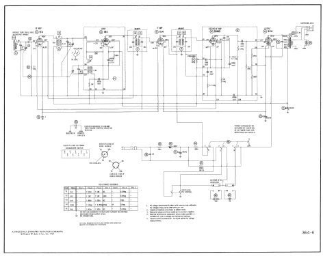 6P34E Ch= HS-562; Motorola Inc. ex (ID = 2407655) Radio