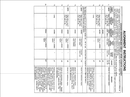 6P34E Ch= HS-562; Motorola Inc. ex (ID = 2407656) Radio