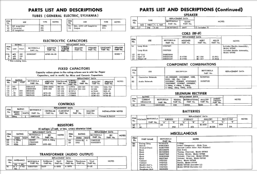 6P34E Ch= HS-562; Motorola Inc. ex (ID = 2407659) Radio