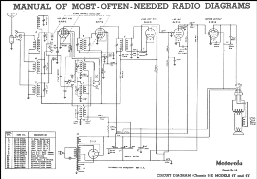 6-T Ch=6-2; Motorola Inc. ex (ID = 218108) Radio