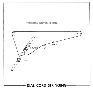 6TAS8 ; Motorola Inc. ex (ID = 1931885) Car Radio