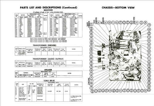 6TAS8 ; Motorola Inc. ex (ID = 1931888) Car Radio