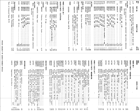 700 ; Motorola Inc. ex (ID = 1092161) Car Radio