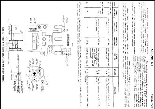 700 ; Motorola Inc. ex (ID = 251963) Car Radio