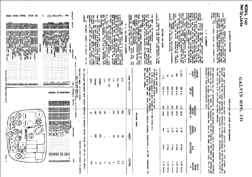 700 ; Motorola Inc. ex (ID = 520234) Car Radio