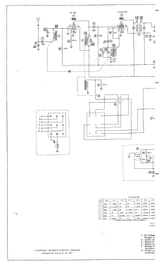 701 ; Motorola Inc. ex (ID = 3033308) Autoradio