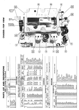 701 ; Motorola Inc. ex (ID = 3033311) Autoradio