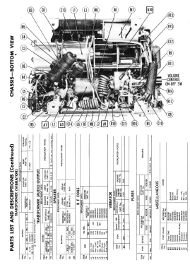 701 ; Motorola Inc. ex (ID = 3033312) Car Radio