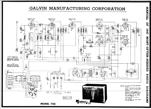 705 Golden Voice Ch= AS-16; Motorola Inc. ex (ID = 78128) Car Radio