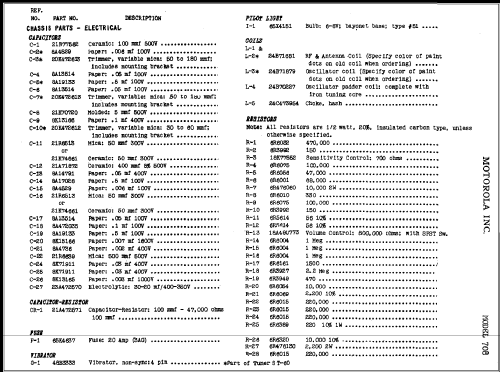 708 ; Motorola Inc. ex (ID = 350536) Car Radio